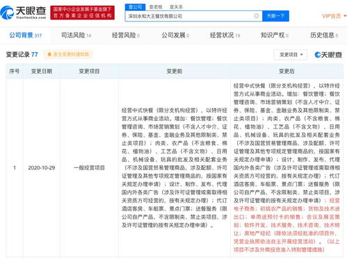 永和大王關(guān)聯(lián)公司拓展新版圖 新增房地產(chǎn)經(jīng)紀與電子商務(wù)平臺運營